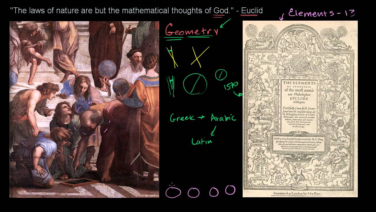 Euklides - ojciec Geometrii