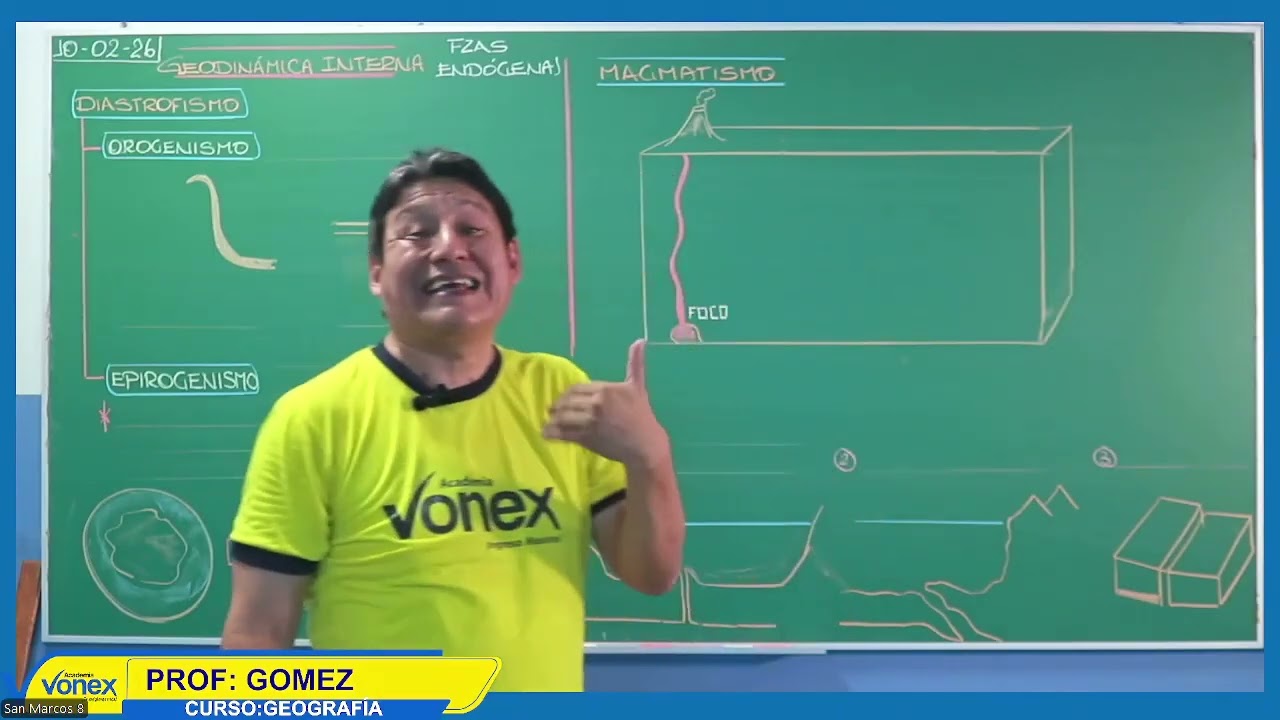 🗺️ GEOGRAFÍA | 🔴 GEODINÁMICA INTERNA Y FUERZAS ENDÓGENAS - Semana 06 | Ciclo Anual 2026