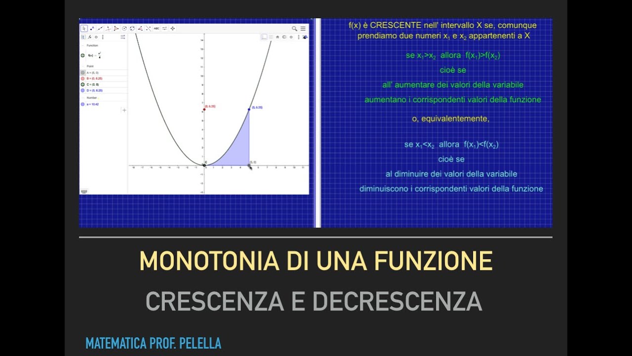 Crescenza e decrescenza: monotonia di una funzione.