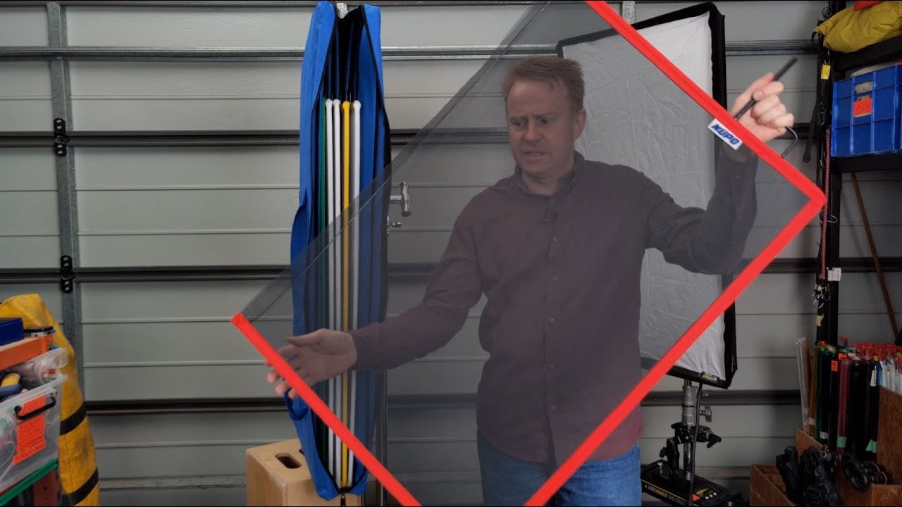 Gaffer & Gear 155 - Net Kits