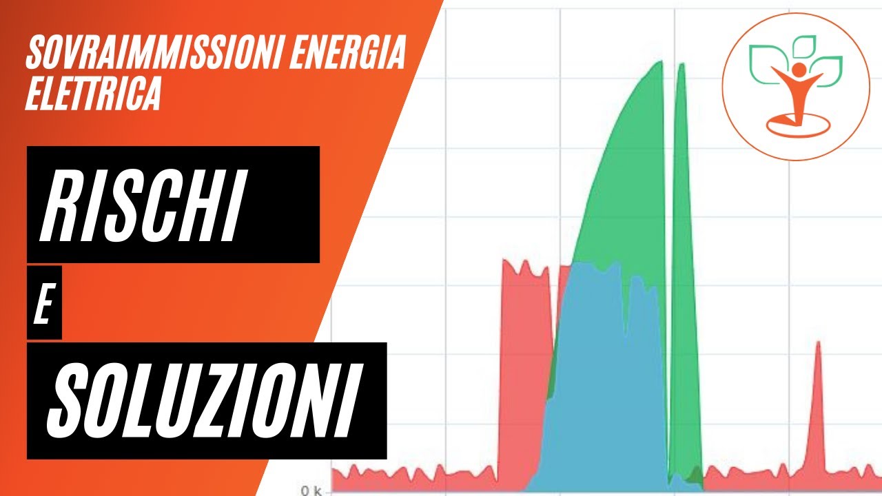 Rischi e Soluzioni: Sovraimmissione da Impianti Fotovoltaici