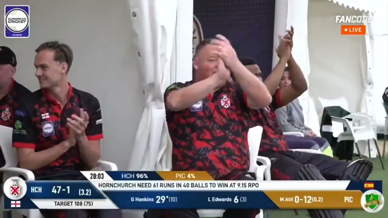 European cricket league IPC vs HOR 6 and wkt bowled
