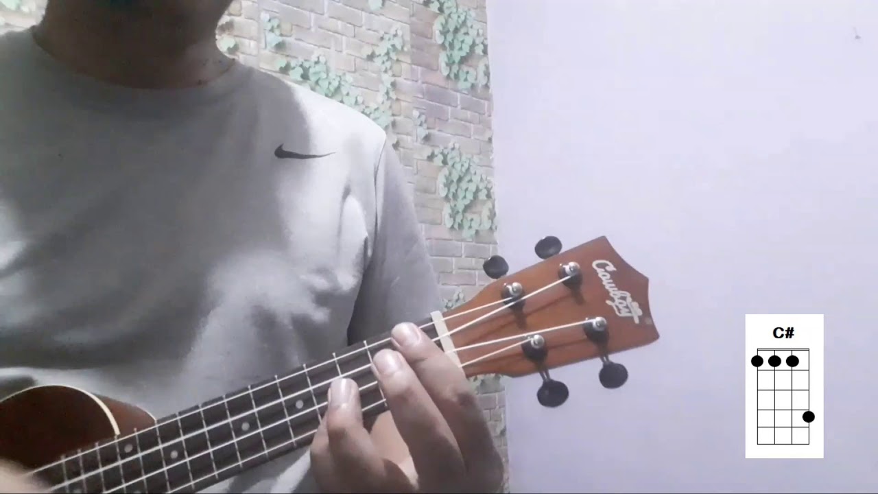 If I Fell - chord ukulele - Beatles cover