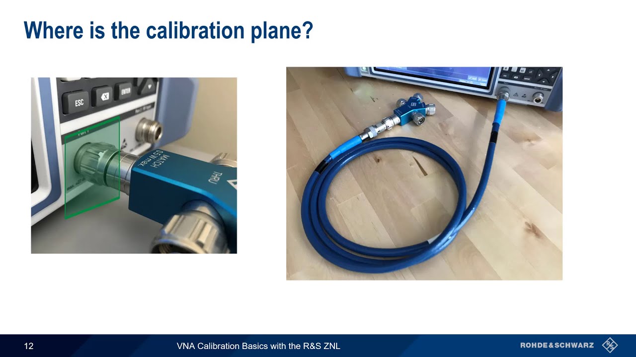 Getting Started with the ZNL - Calibration Basics