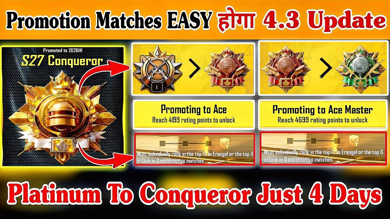 🇮🇳Promotion Matches Easy होगा 4.3 Update⁉️Platinum To Conqueror Just 4 Days Conqueror Best Tips📈PUBG