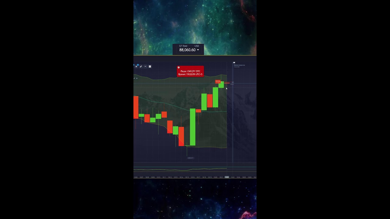 Прямая трансляция пользователя FANG TRADE📊
