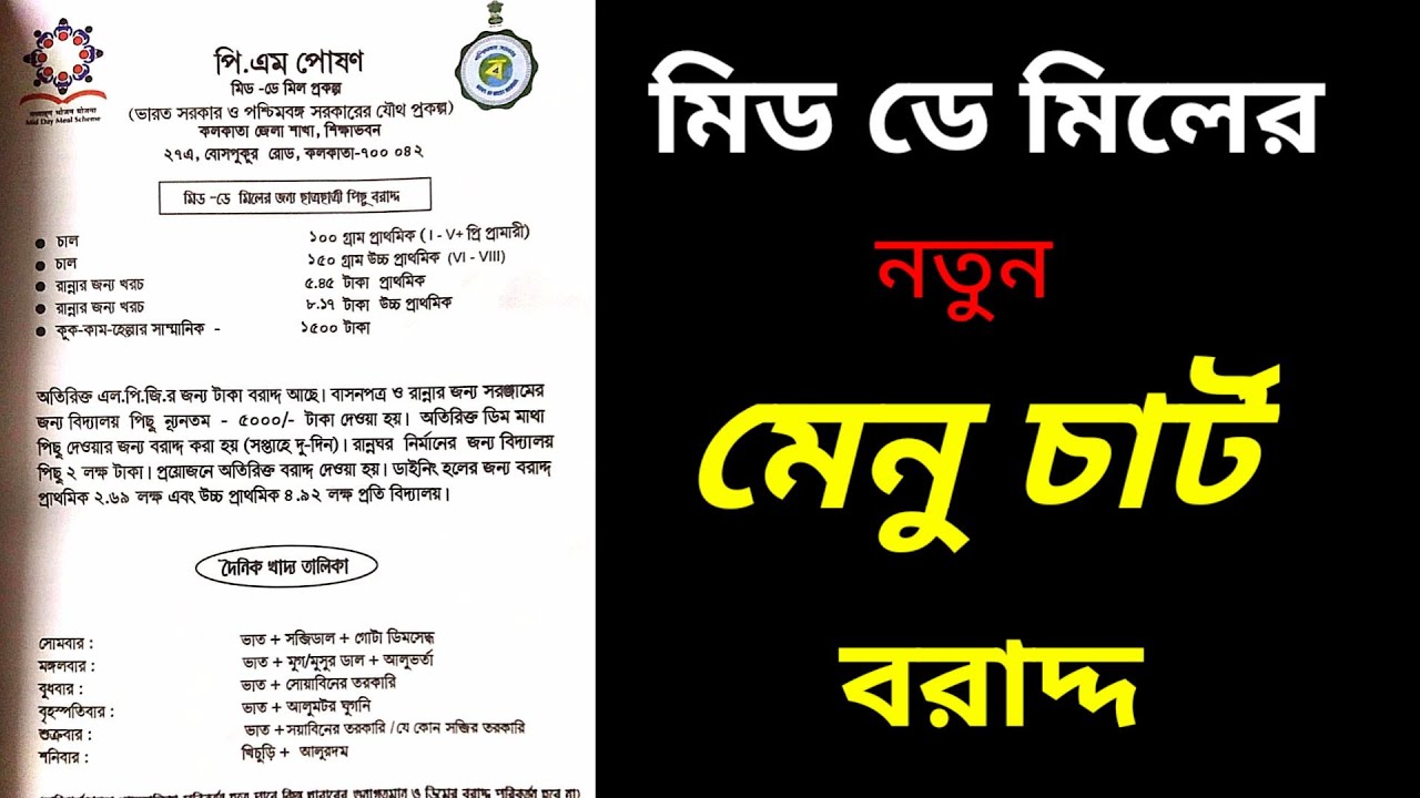Mid Day Meal New Order|MDM|Mid Day Meal menu & allotment Order| PM POSHON /mdm Mid Day Meal Price