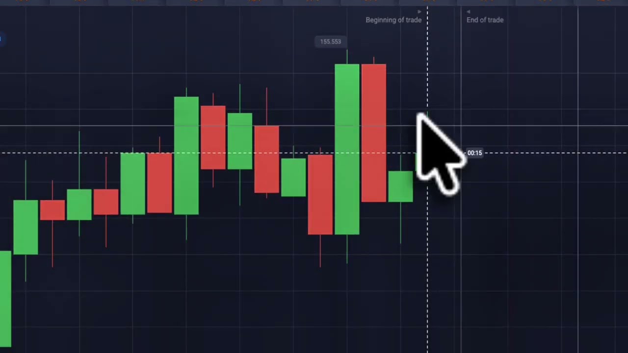 Quotex Trading Bot Tamil Nadu 🇮🇳 | New Binary Strategy 2026
