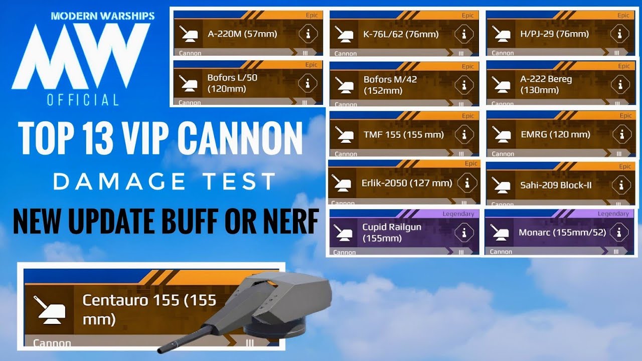 Top 13 best Cannon Damage test - Alpha testing buff or nerf !! - Modern Warships