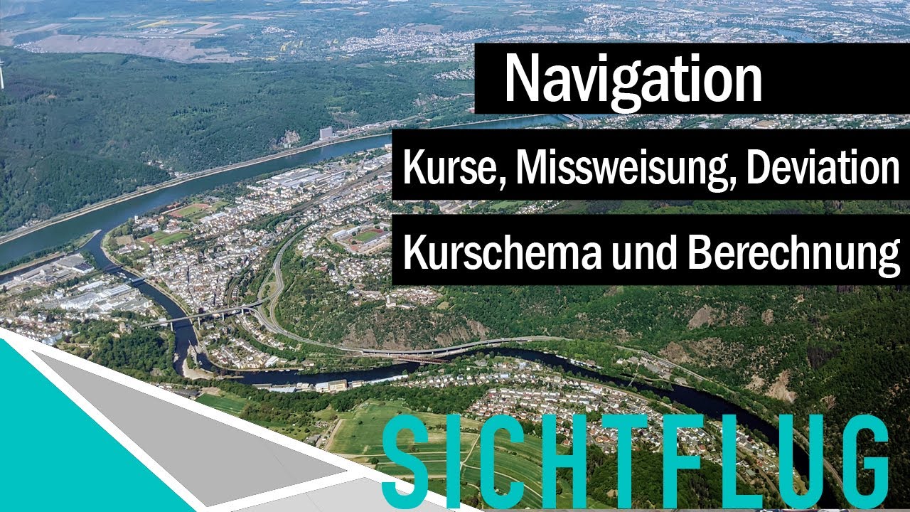 Navigation - Kursschema, Missweisung, Deviation und Wind
