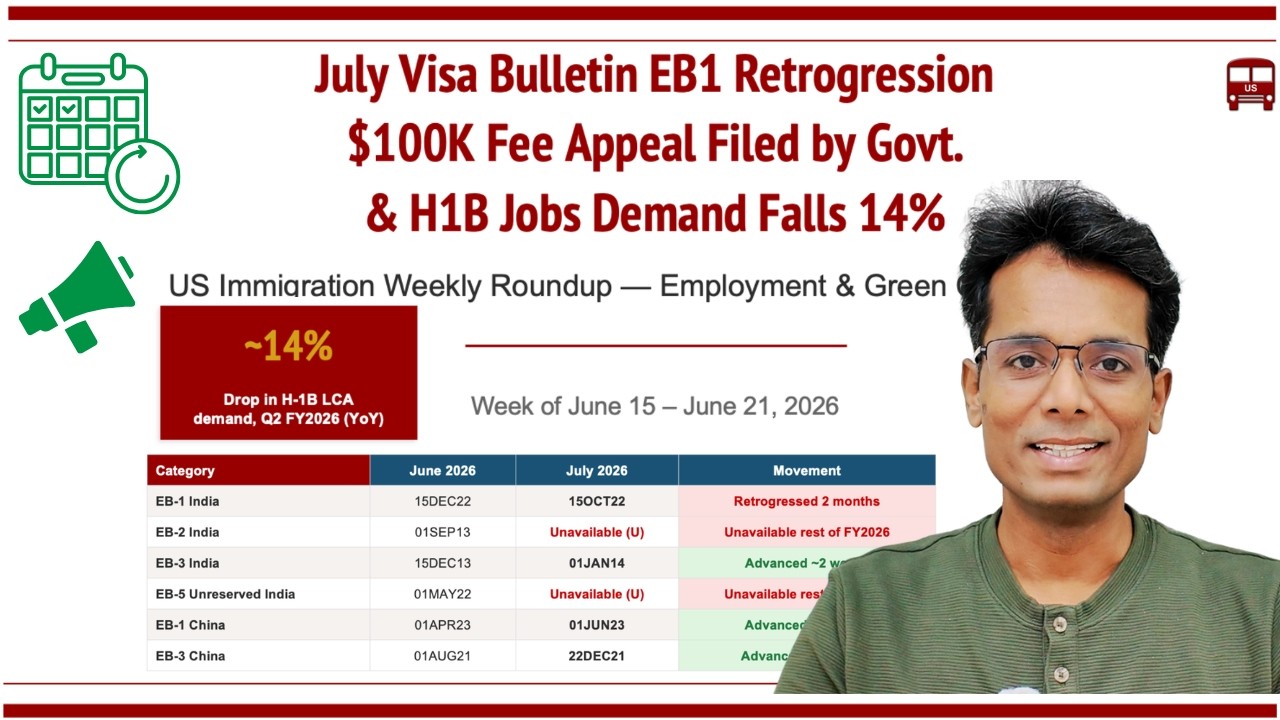 H1B Jobs Demand Falls 14%, EB1 India Retrogressed - July Visa Bulletin, $100K H1B Fee Appeal Filed