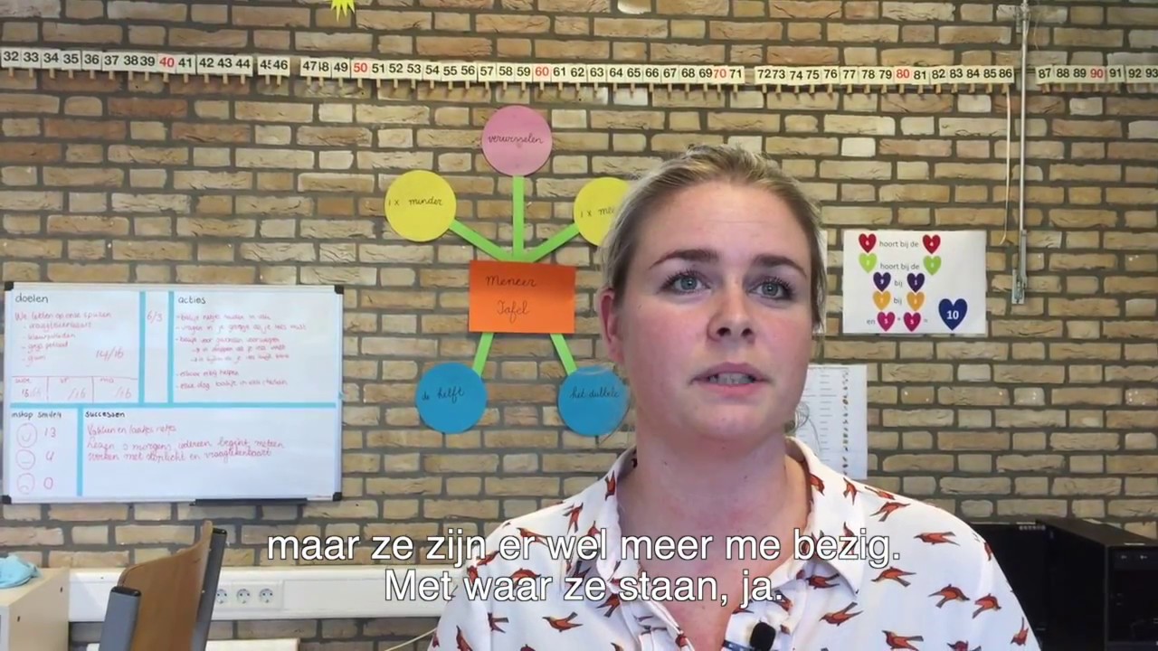 Bord in de klas: groep 4