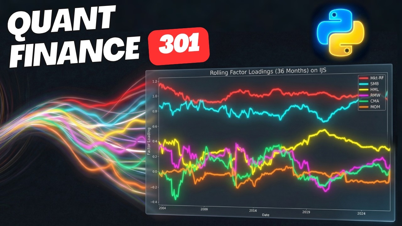 Quant Finance | Factor Regressions. This Could Change how you Invest!