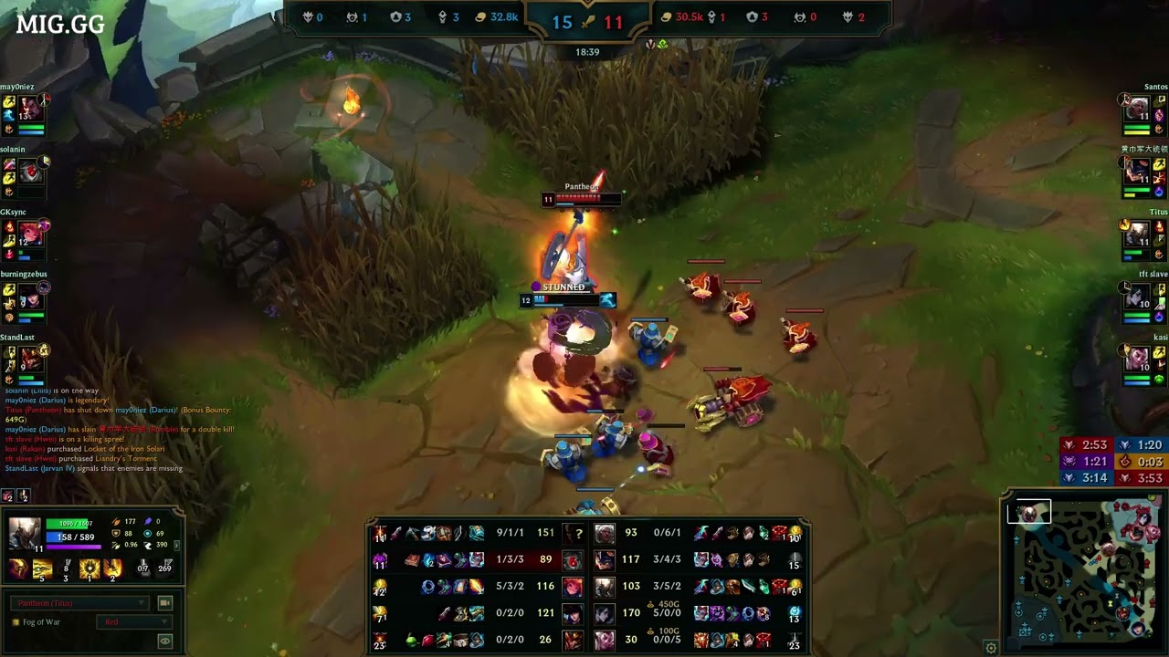 Pantheon solo killed Zoe