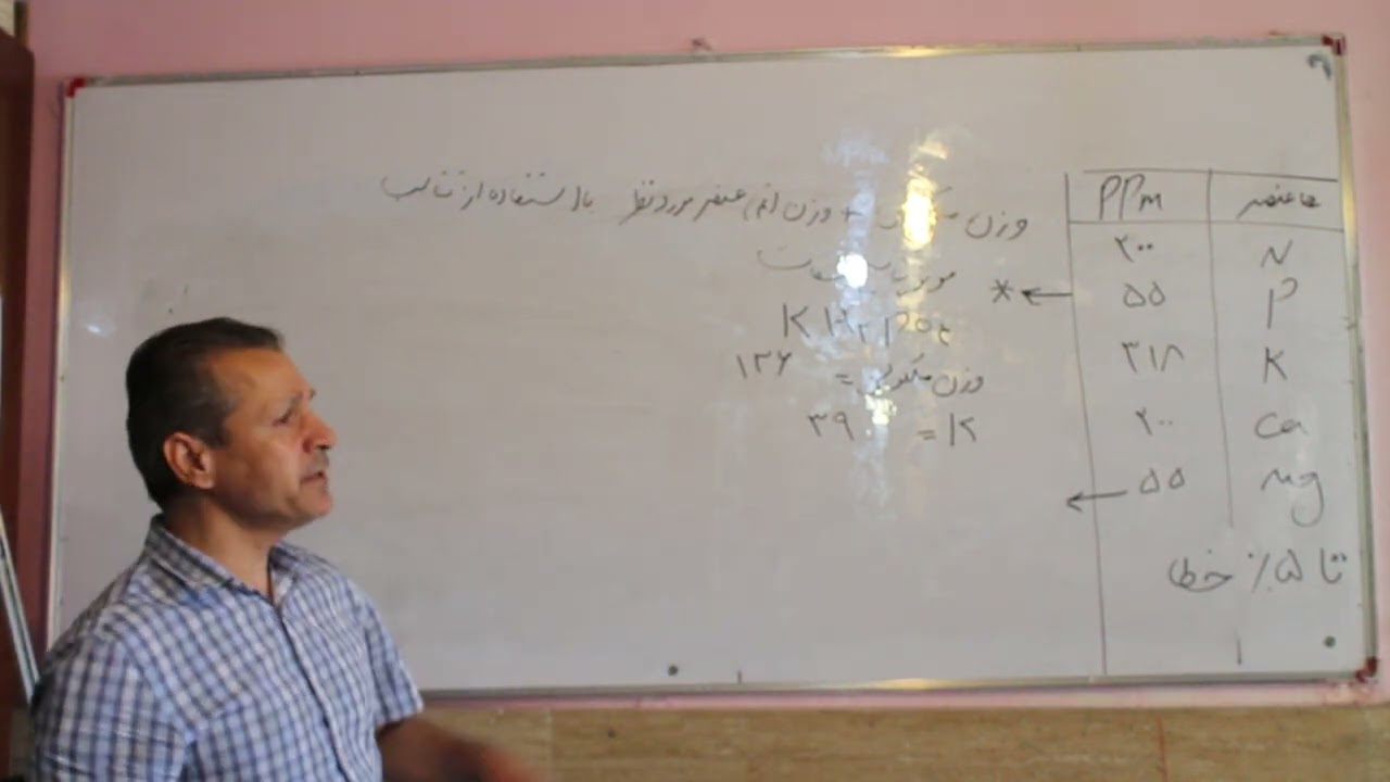 اصول محاسبات هیدروپونیک-جلسه نهم