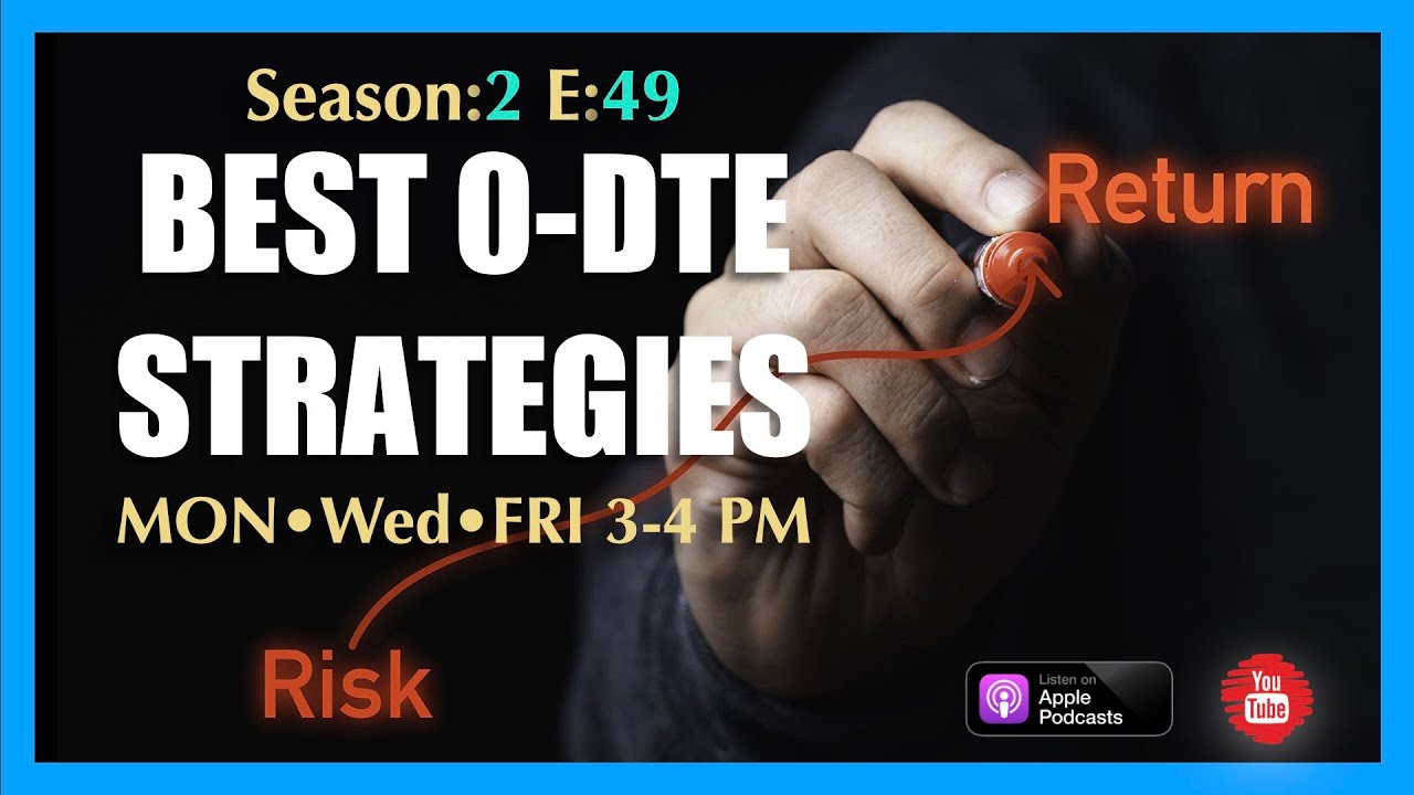 0-DTE Strategy Picking the Ideal Entry -  Season 2 Episode 049
