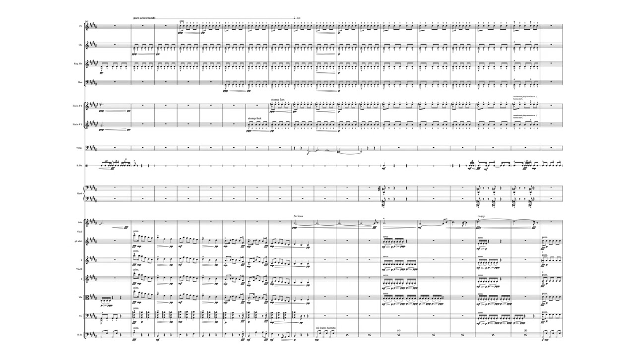 Imbalance - for Dancers and Chamber Orchestra