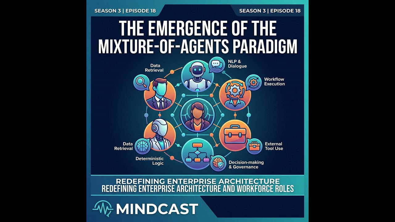The Emergence of the Mixture-of-Agents Paradigm | Redefining Enterprise Architecture and Workforc...