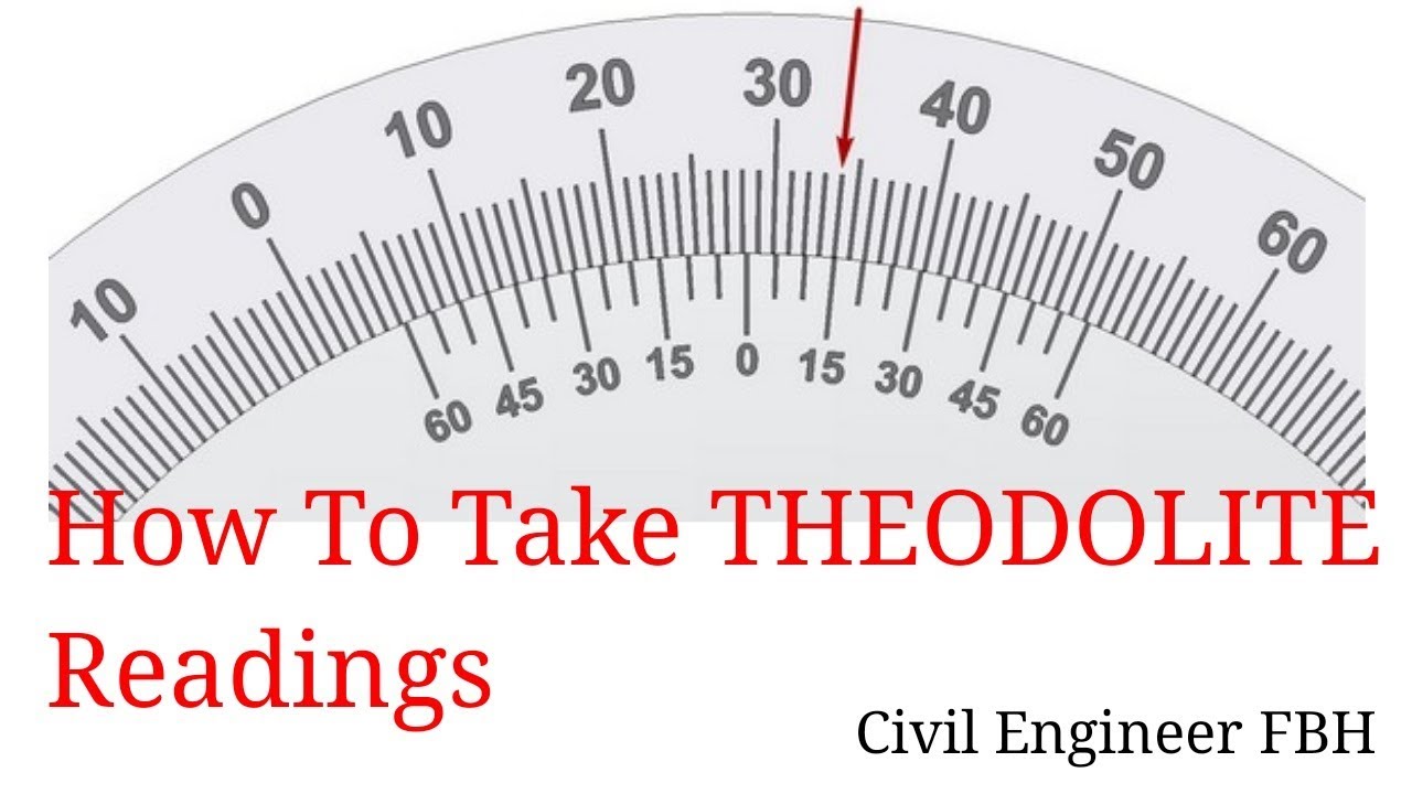 HOW TO CALCULATE  VERNIER  READINGS OF THEODOLITE AND LEAST COUNT  #THEODOLITE  PART (IV)