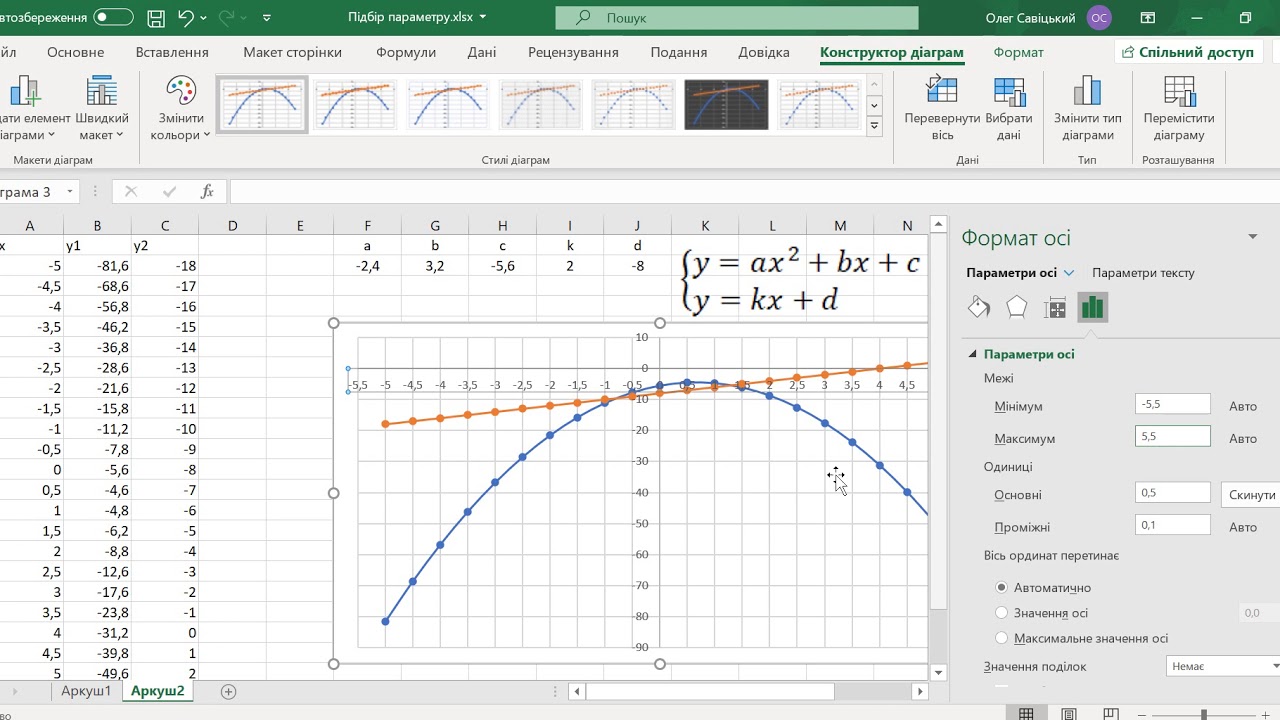 MS Excel, розв'язання системи рівнянь графічним методом, аналіз даних, підбір параметру