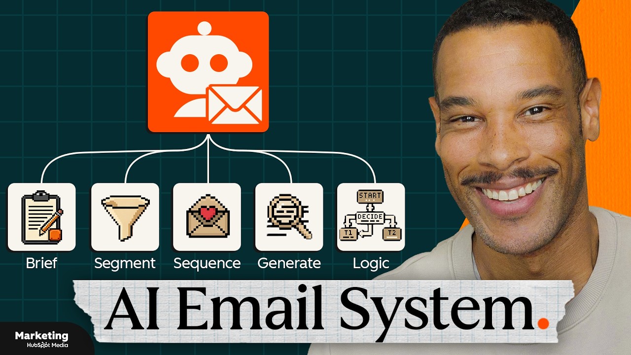 From Zero to a Complete AI Email Marketing System in 16 Minutes