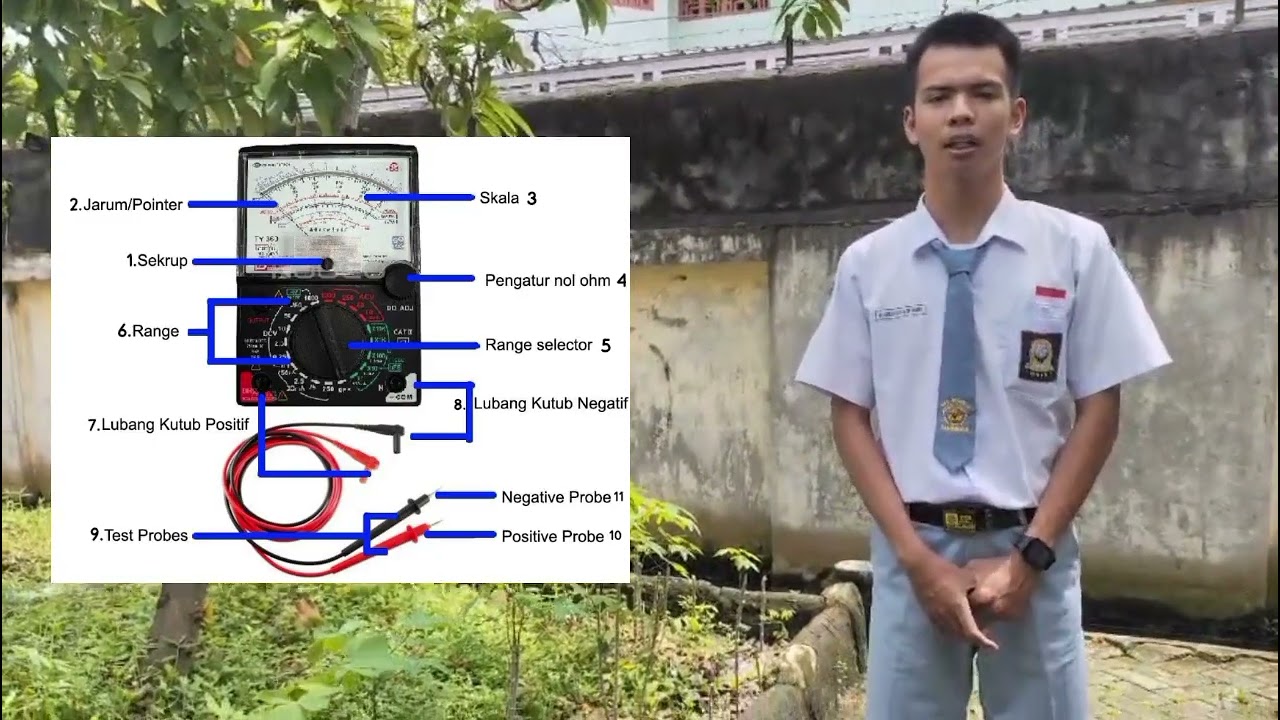 MENJELASKAN BAGIAN-BAGIAN MULTIMETER