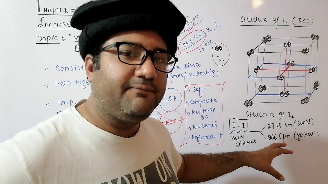 Properties of Molecular solids & Structure of Iodine crystal |Class11