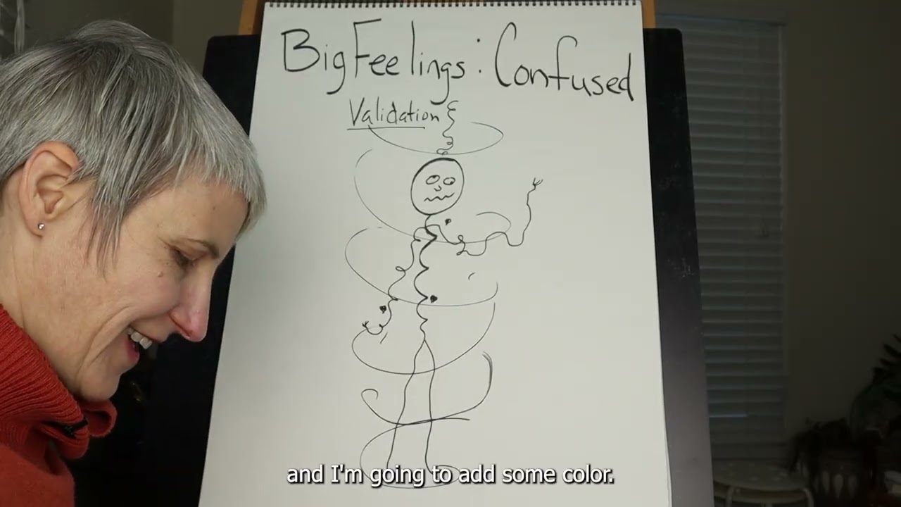 Feeling Confused? A gentle drawing practice to move you toward clarity