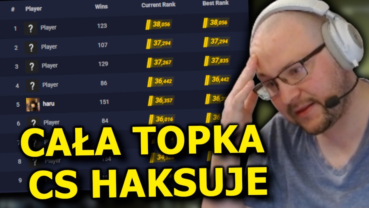 Sprawdził 