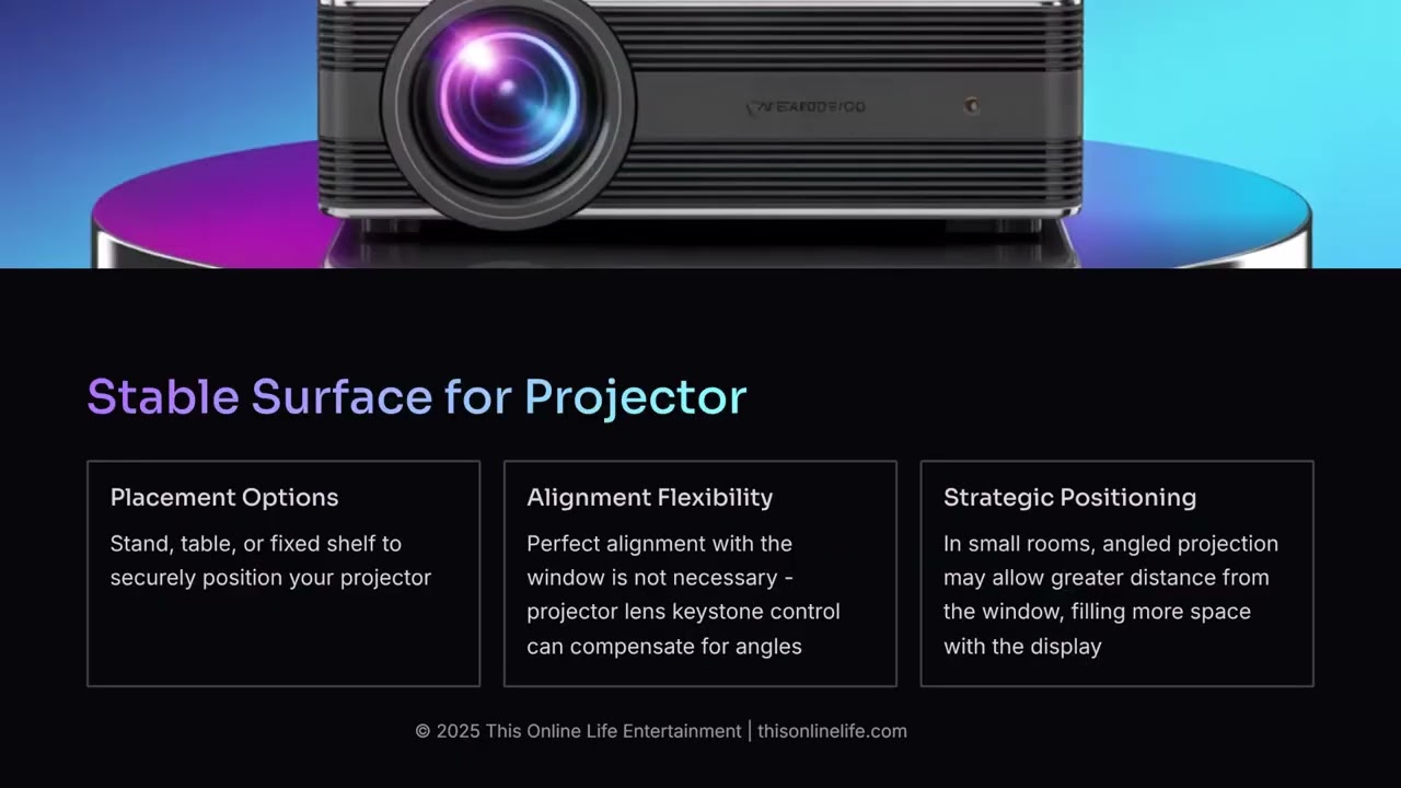 2. Supplies - Holiday Window Projection Setup Guide