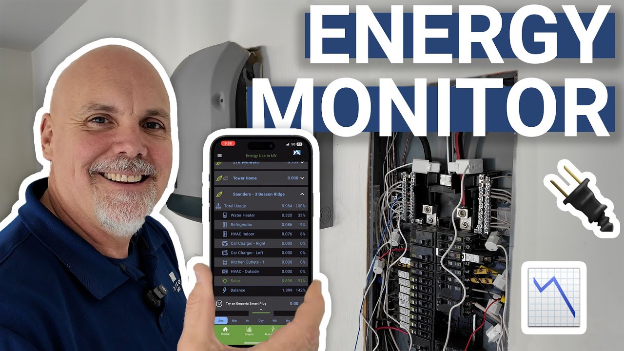 Secrets To A Smarter Home: Energy Monitor Install!