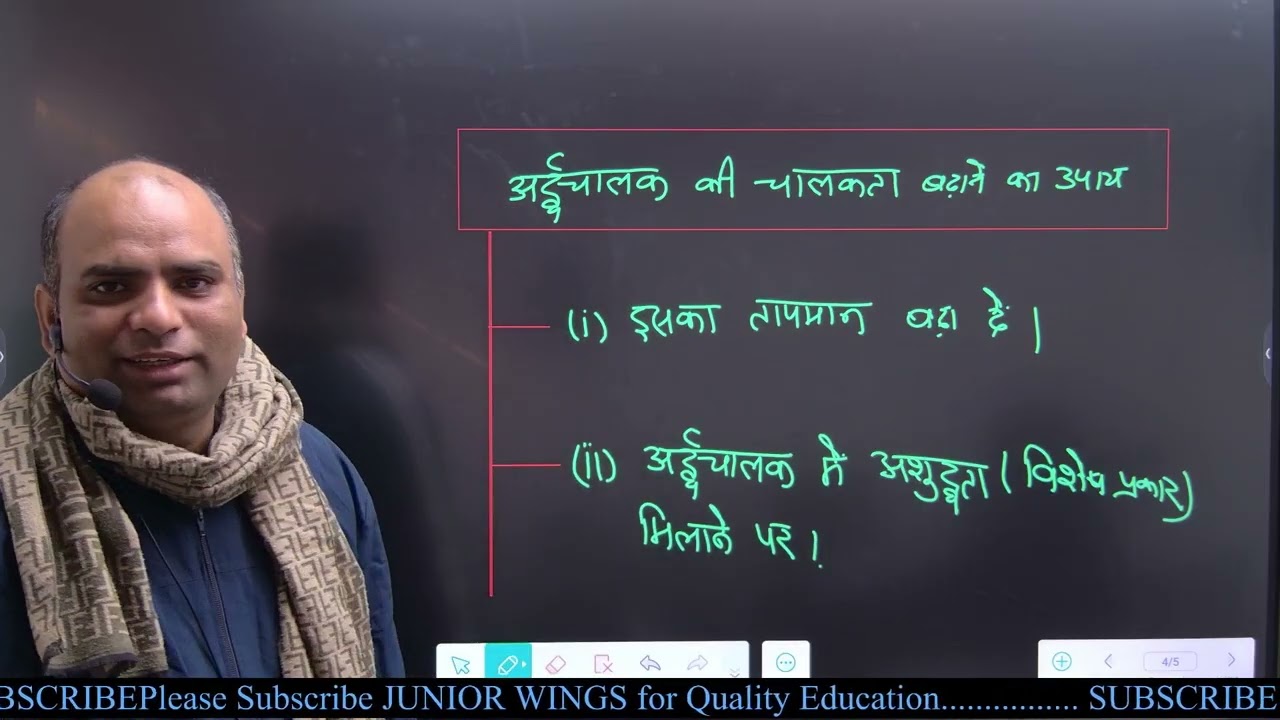 Class 12 Electric Potential By Er V.K ROY