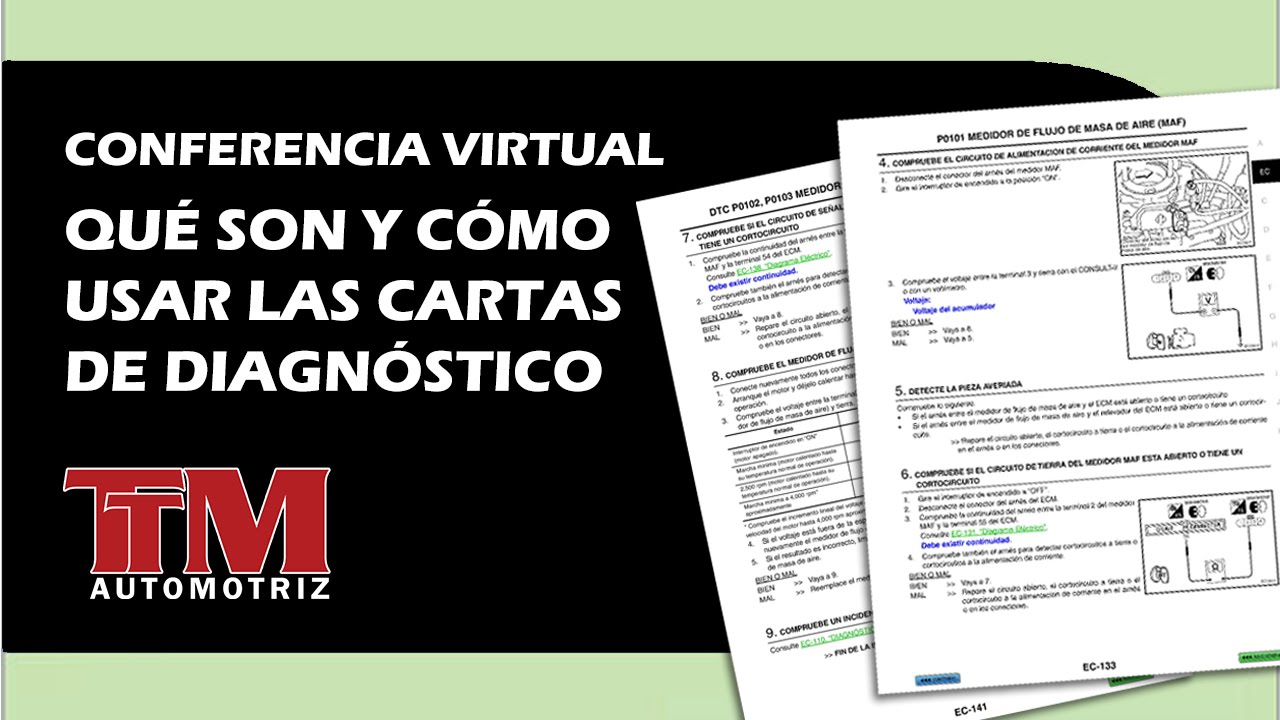 Qué son y cómo usar las cartas de diagnóstico