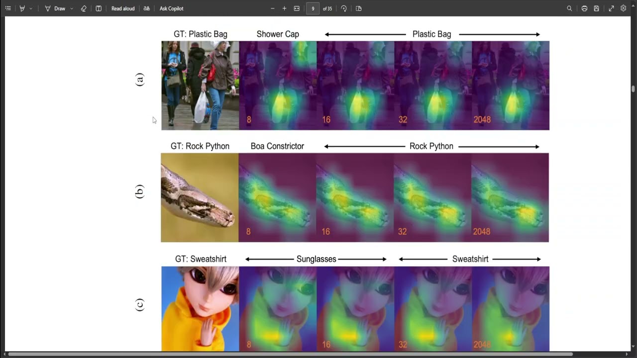 Matryoshka Representation Learning