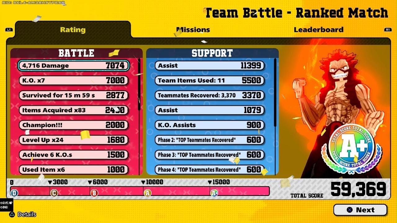 Yellow kiri the toughest MY HERO ULTRA RUMBLE season 15