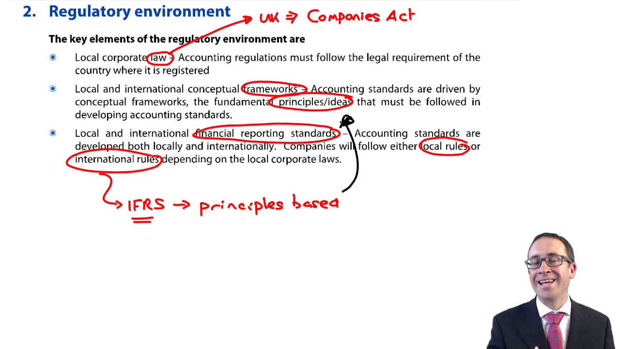 Regulatory environment - CIMA F1 Financial Reporting
