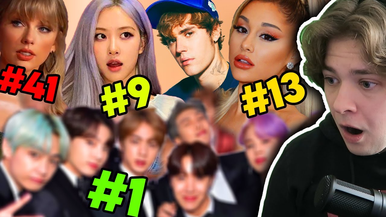 Music Producer Reacts to Top 50 Most Viewed Songs in First 24 Hours