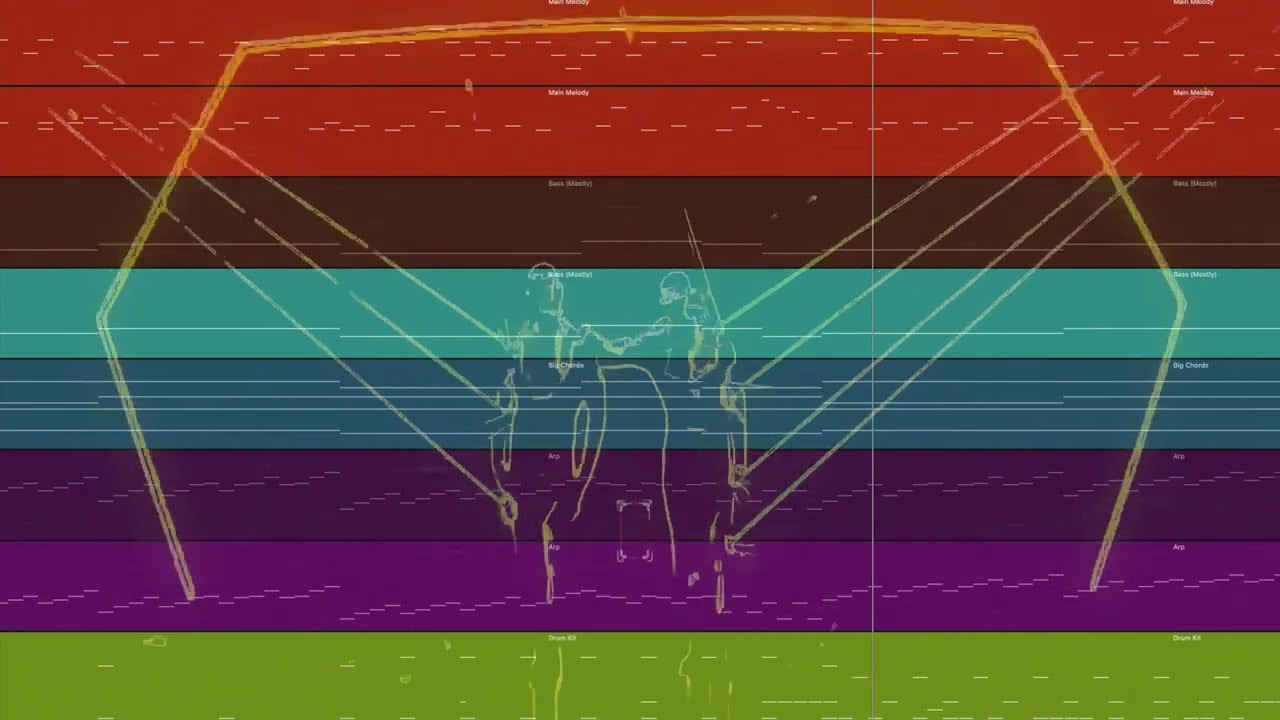 Flyin - When the main character finds their flow state