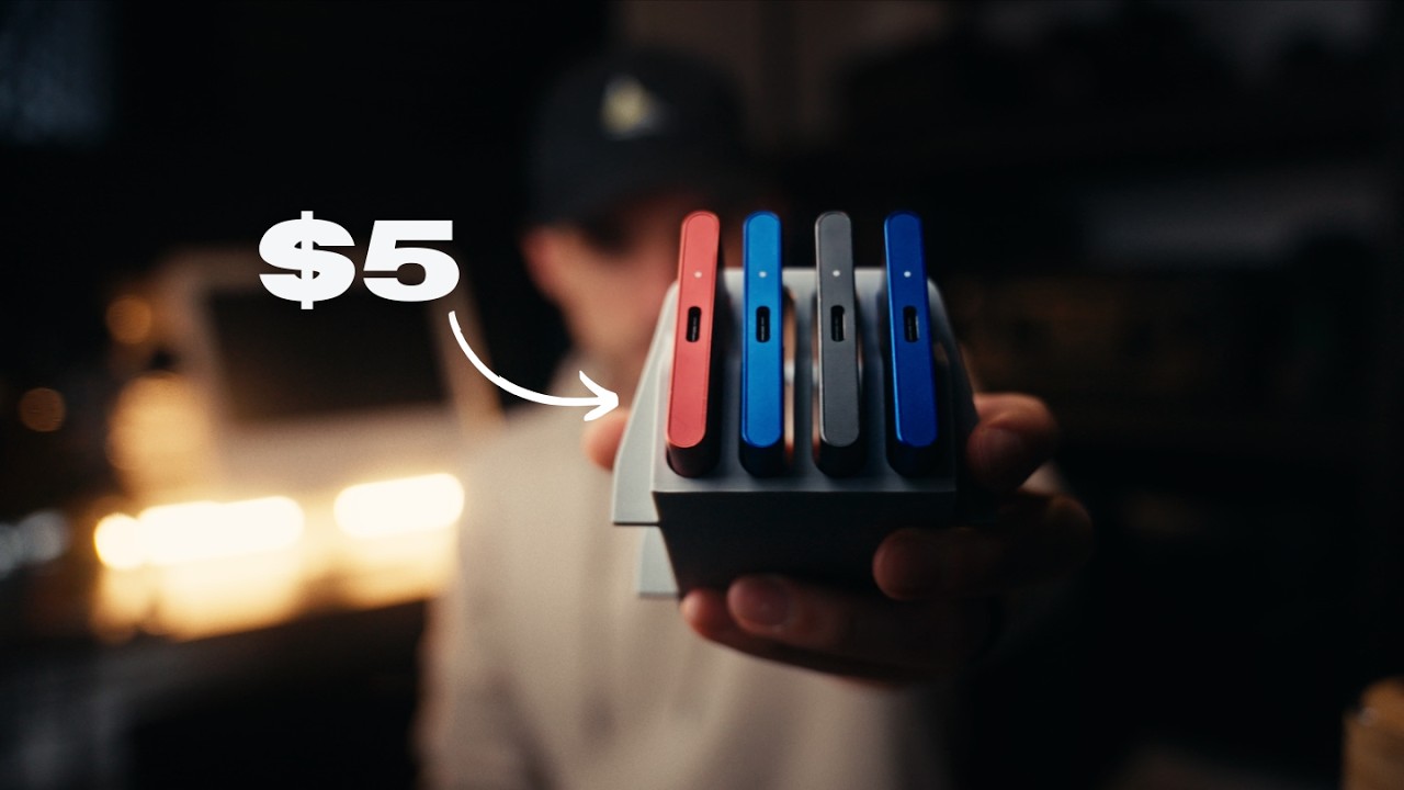 Film Gear You WILL Use (Budget-Friendly)