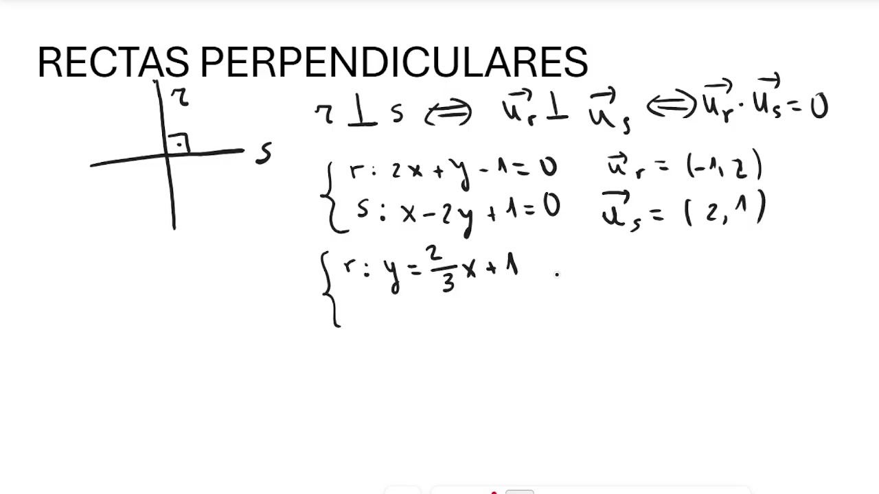RECTAS PERPENDICULARES