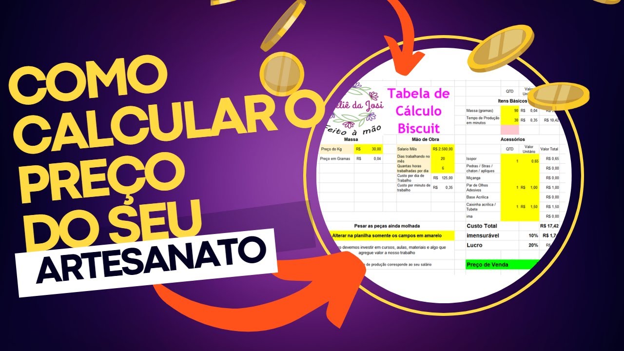 Precificação -  Como Calcular o preço do seu Artesanato #biscuit #valor #dinheiro #cálculo #arte