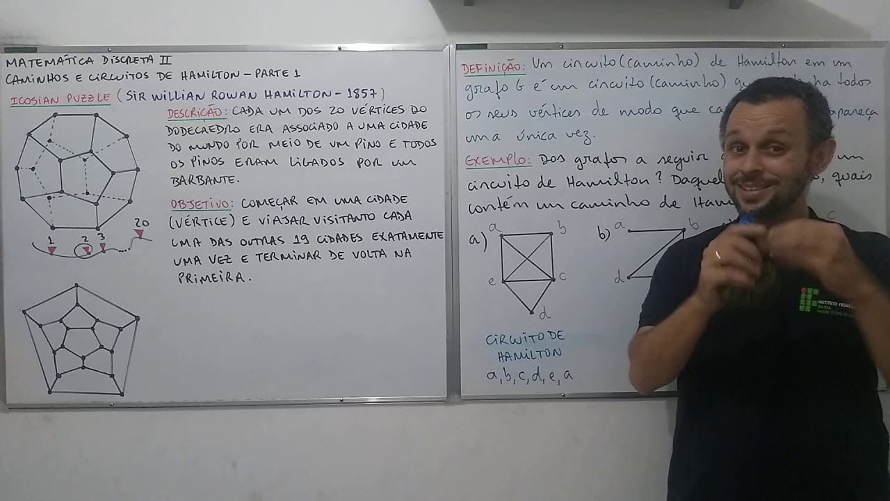 Aula 5.5: Caminhos e Circuitos de Hamilton