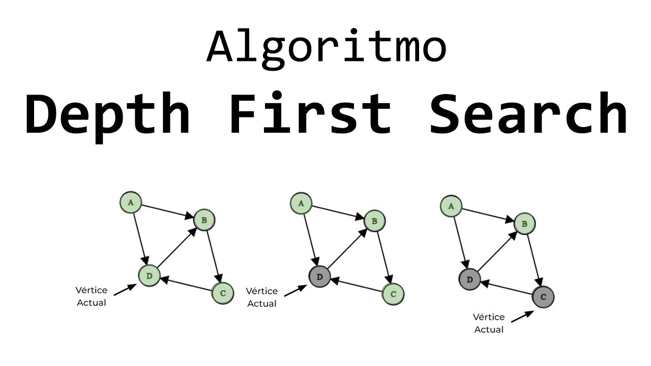 Algoritmo de Búsqueda en Profundidad o Depth First Search (DFS) para grafos | Explicación detallada