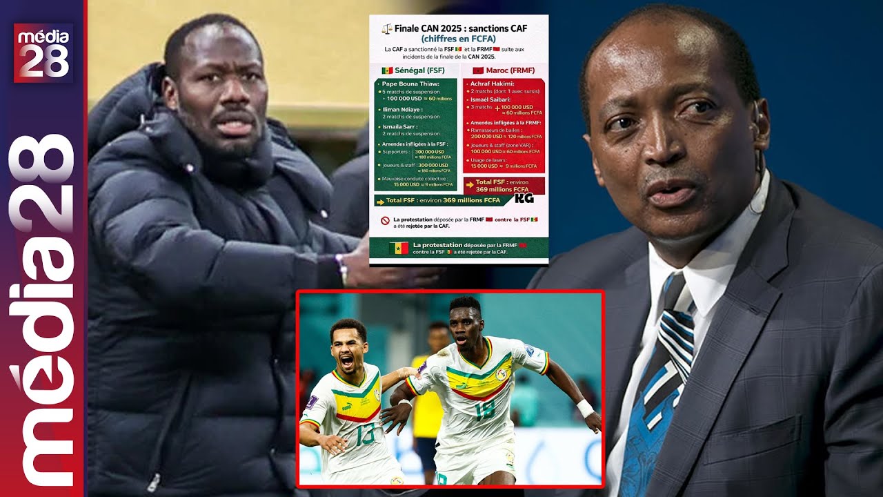 Nouvelles sanctions de la CAF : décision choc, polémiques et conséquences pour le football africain