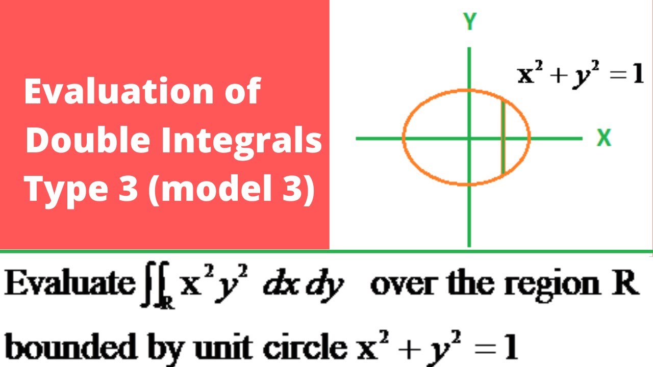Double integral problem  over the unit circle  region by change of variables