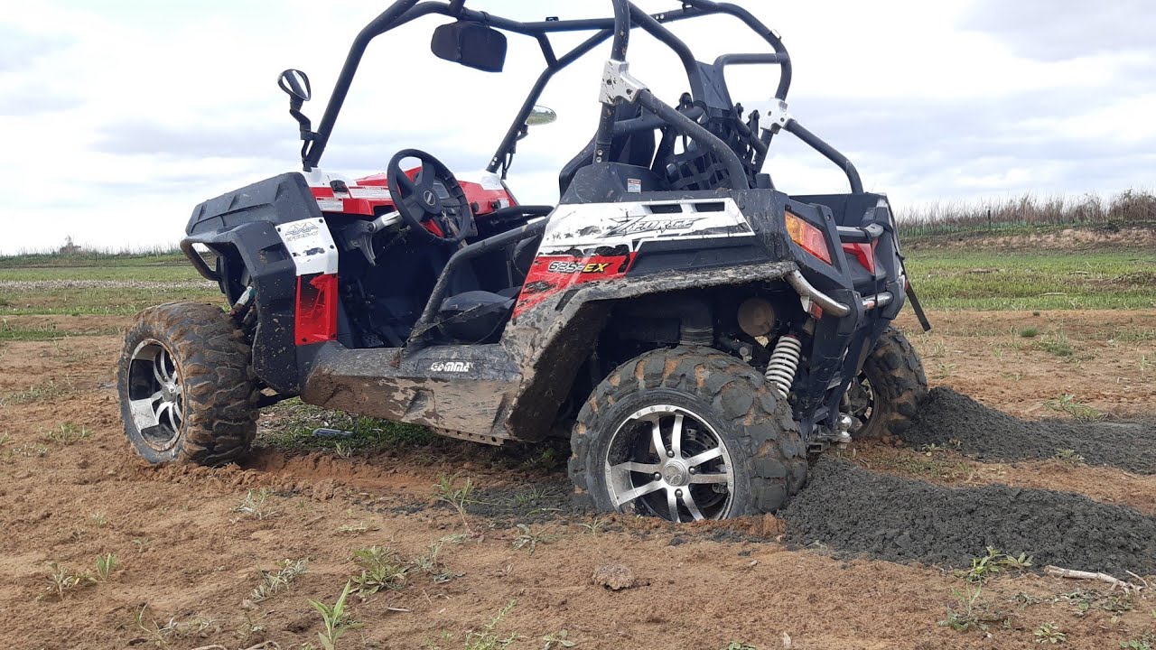 UTV CFMOTO 600cc. al detalle