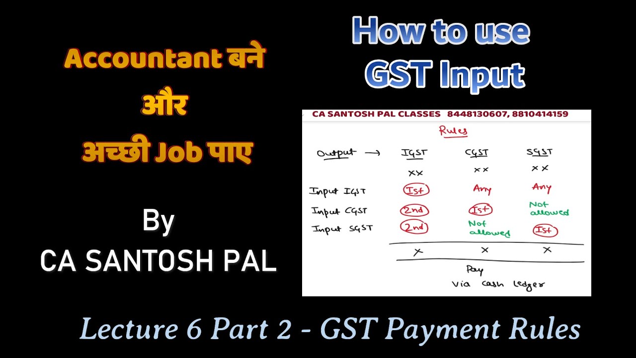 Lecture 6 Part 2 - GST Payment Rules (How to use GST Input for Tax Payment)