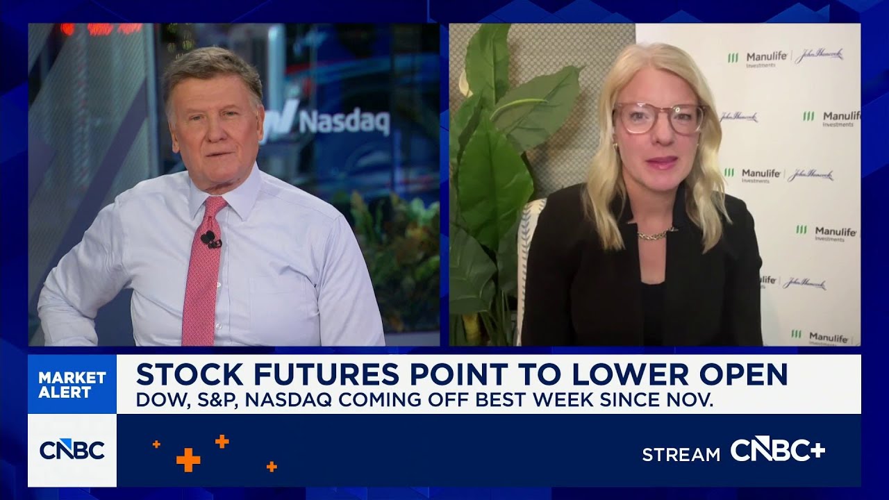 Expect fundamentals to be back in the driver's seat in 2026, says Emily Roland