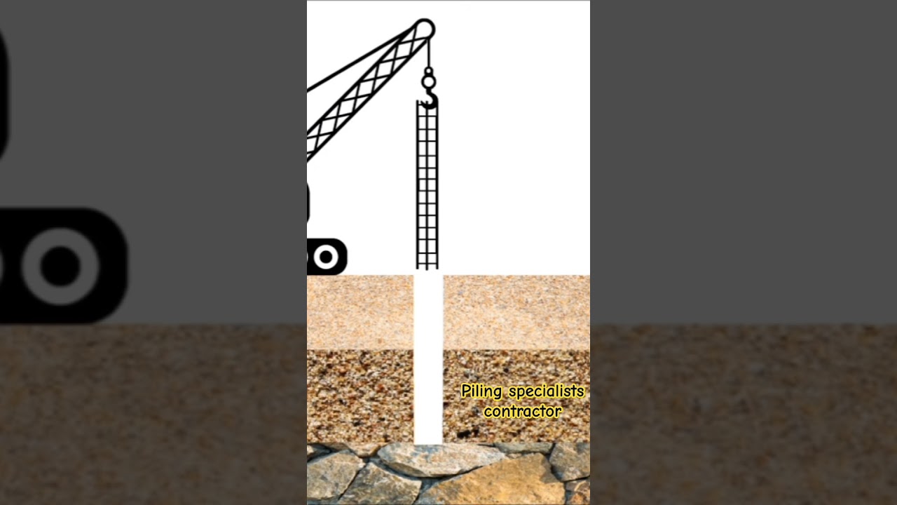 Bored Pile Foundation | Tremie pipe | Concrete method #shorts #construction #civilengineering