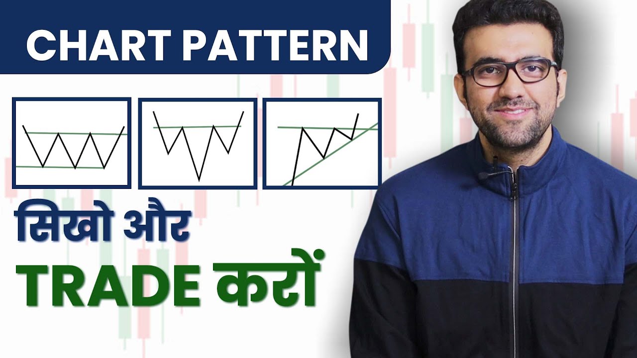 Chart Patterns I Siddharth Bhanushali